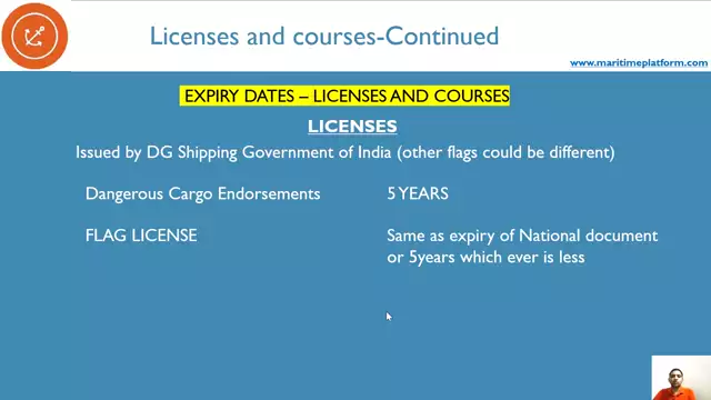 What is the validity of courses and licenses? Watch till the end of this very informative video!!