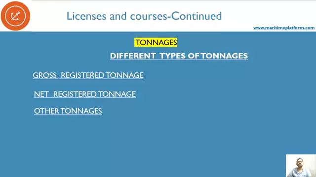 What are various tonnage used in the maritime parlance?What is its significance to the office staff